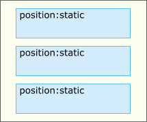Static -    ()